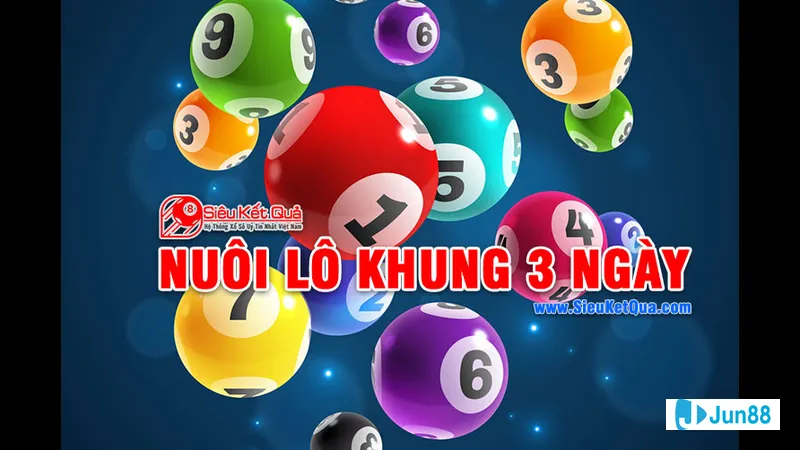 Quản lý vốn cược hợp lý Quản lý vốn cược hợp lý