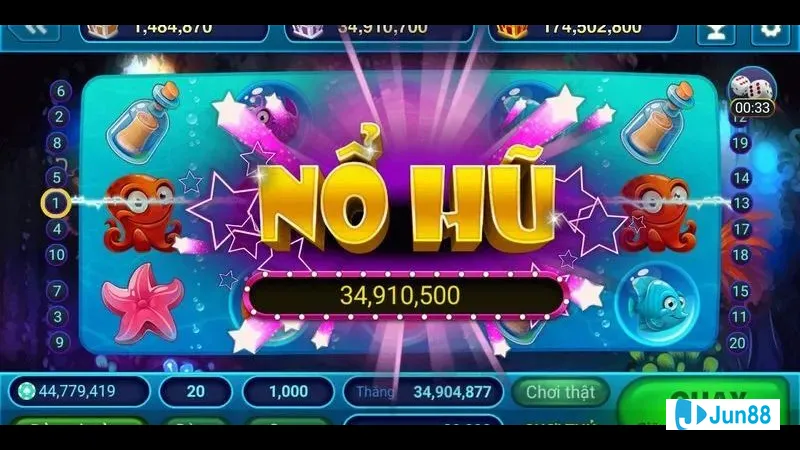 Minh họa cho Luật chơi nổ hũ dễ Minh họa cho Luật chơi nổ hũ dễ