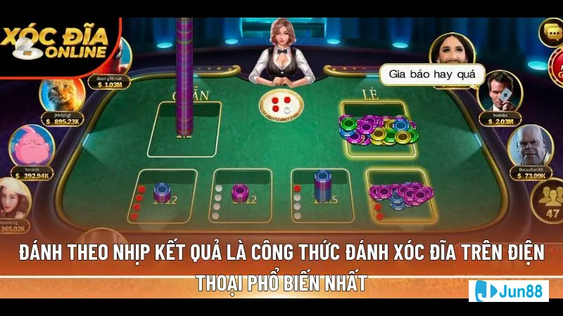 Ngân sách cụ thể Ngân sách cụ thể